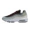 Nike Air Max 95 'Greedy 4.0' FN7801-001